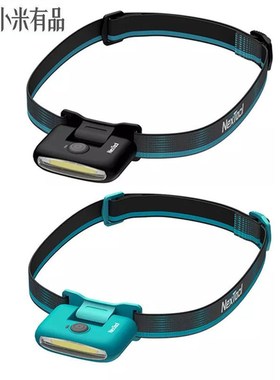 Youpin LED Headlamp Rechargeable Head Lamp Zoom Waterproof