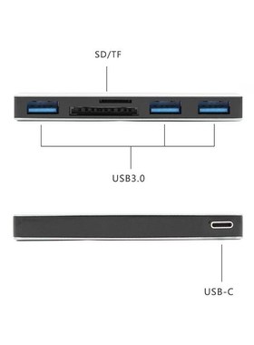 5-in-1 USB3.0 Hub Type-C Adaptor Card Reader for Laptop PC M
