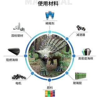定制大型仿真恐龙电动甲龙模型主题景区博物馆展览装饰摆件