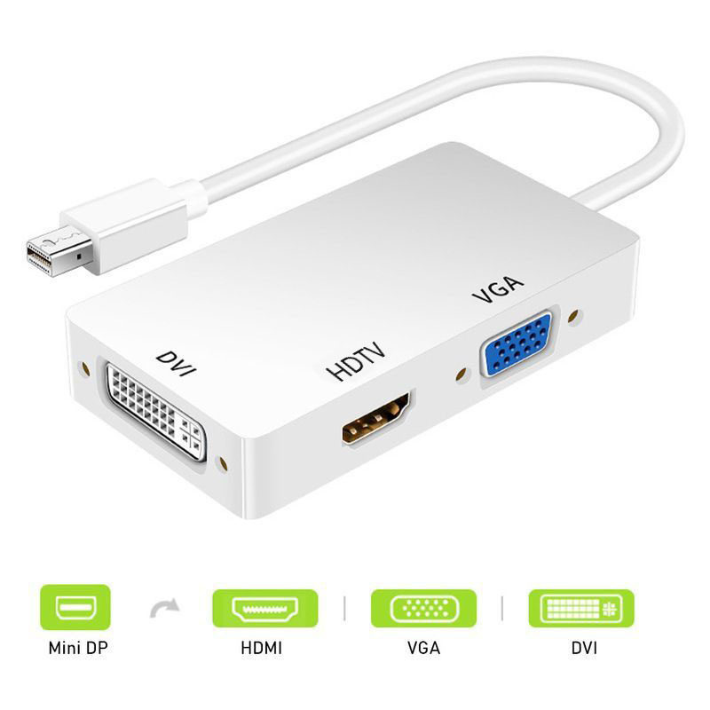 三合一转换器标准DP转HDMI/VGA/DVI投影仪显示器接口macbookpro/a