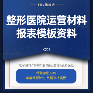 整形医院运营材料销售激励方案年度经营计划excel表格模板资料整形医院指标分解年度经营计划月经营报表模板
