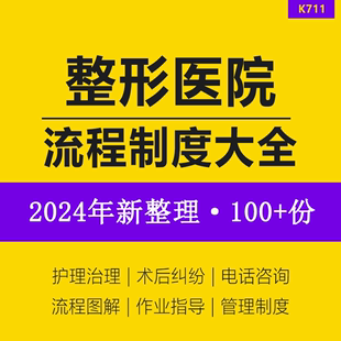 整形医院科室顾客咨询接待流程图SOP工作制度模板EAS业务系统总体流程会员中心电话网络客户中心管理制度