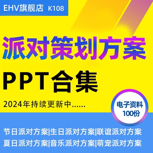 节日派对生日夏日音乐主题酒吧户外地产泳池派对专题策划方案PPT新车上市发布会明星派对创意活动策方案