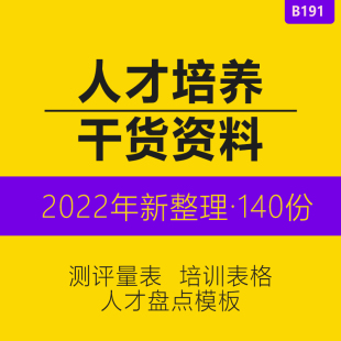 人力资源HR人才培养干货资料测评量表培训表格人才盘点工具模板案例解析职位评估培训计划标方案考核课件PPT