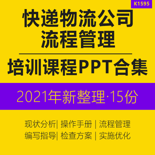 快递物流公司流程管理培训课件PPT目标流程设计绩效管理操作手册SOP编写指导操作手册实施优化方案PPT课程
