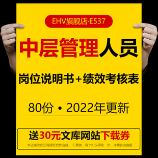 中层管理人员考核管理办法年度考核方案岗位说明书绩效评估表模板中高层管理激励方案培训课件PPT考核表格