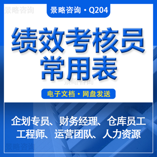 部门仓库淘宝天猫运营人力资源销售人员工团队KPI绩效考核表模板