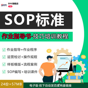 SOP标准作业指导书操作流程模板样本培训教程课件PPT资料SOP作业程序编写技巧PIE制程IE工业工程手册电子版