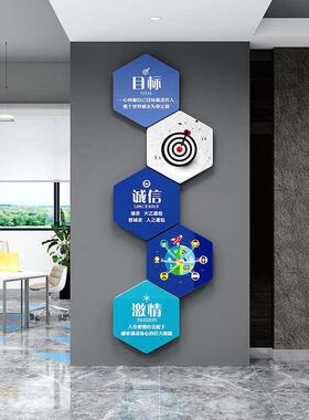 公司形象企业文化墙贴办公会议室走廊楼梯墙面装饰布置激励志标语