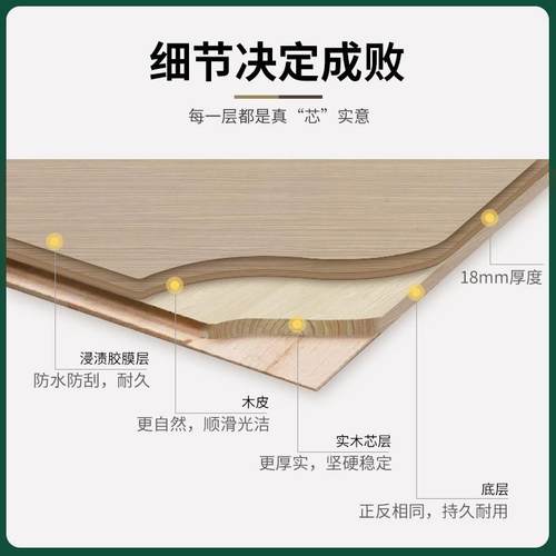 兔宝宝ENF级北方杨木芯免漆生态板材18mm环保实木白色生态衣柜板B