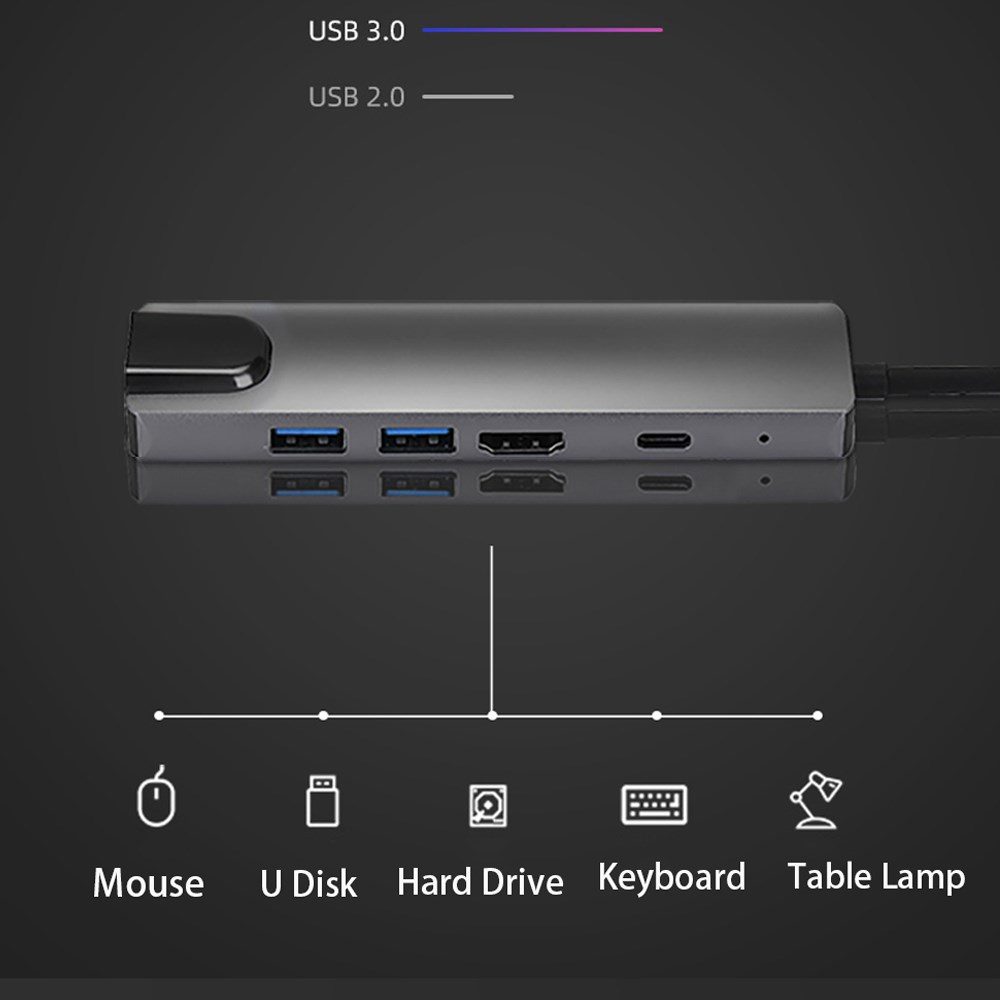 Type-c hub USB-C to HDMI USB3.0 LAN Ethernet Docking Station