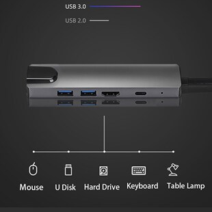 Type-c hub USB-C to HDMI USB3.0 LAN Ethernet Docking Station