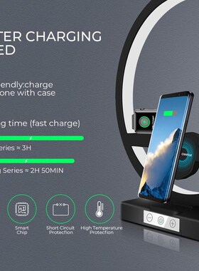 Desk Lamp Wireless Charger 30W Fast Charging Station w/ Nig