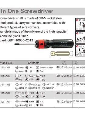 Jetech 6 in 1 rotating multi-bit multifunction kit screwdriv