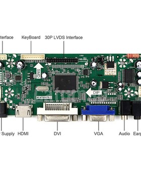 New For 15.6 inch N156B6-L0B 1366 x 768 HDMI + DVI + VGA LCD