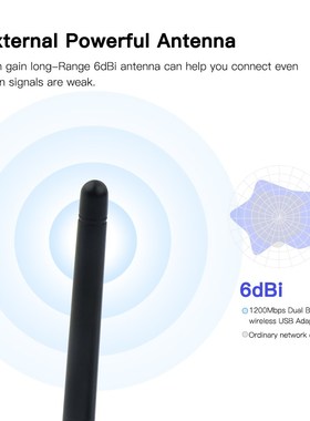 Dual Band 1200Mbps USB RTL8812AU Wireless AC1200 Wlan USB Wi