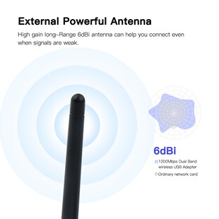 Dual Band 1200Mbps USB RTL8812AU Wireless AC1200 Wlan USB Wi
