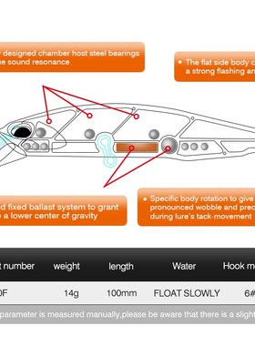 Hard Bait Fishing Lures 24color for Choose Minnow Wobbler Qu