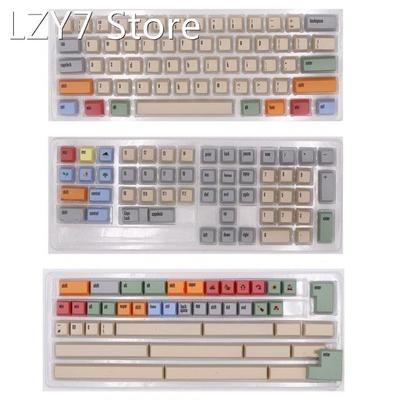 Canvas XDAS Profile 153 Keycap Dye Sublimated Font For Wired