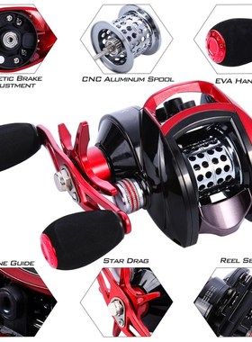 4 Sections 2.1m Lure Rod and Baitcasting Reel Combo Carbon S