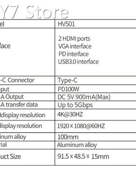 Blueendless Multi-Functional USB Hub 5 in1 Docking Station D