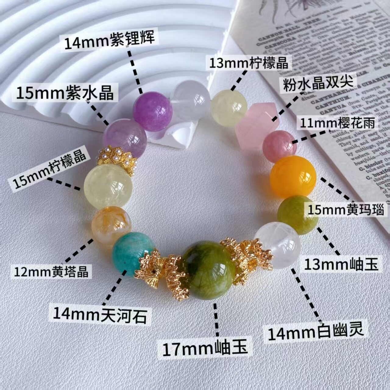桔贝【七彩霓虹】天然大颗粒紫锂辉樱花雨柠檬晶岫玉多宝水晶手串
