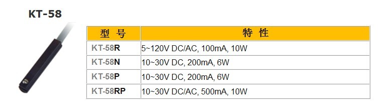 台湾磁性开关KT-58R-02 2米长线 2根线 包装 包装胶垫 原图主图