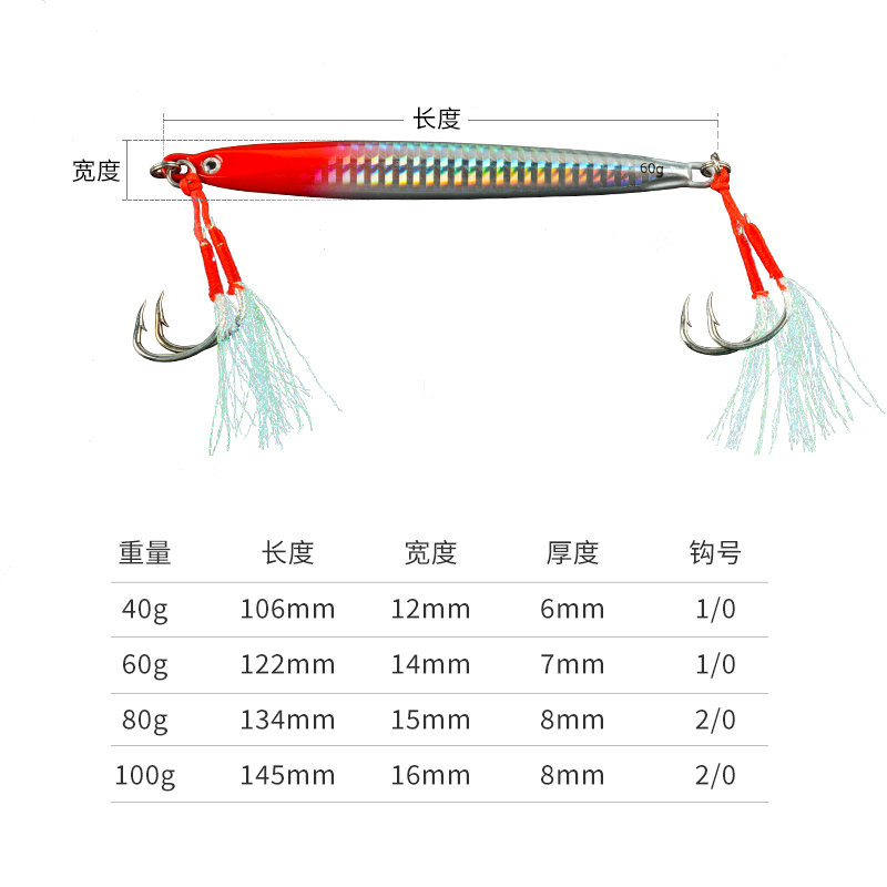 岸抛慢摇快抽铁板饵绑好钩速沉夜光海钓路亚船钓黄鲣子鲅鱼青红甘