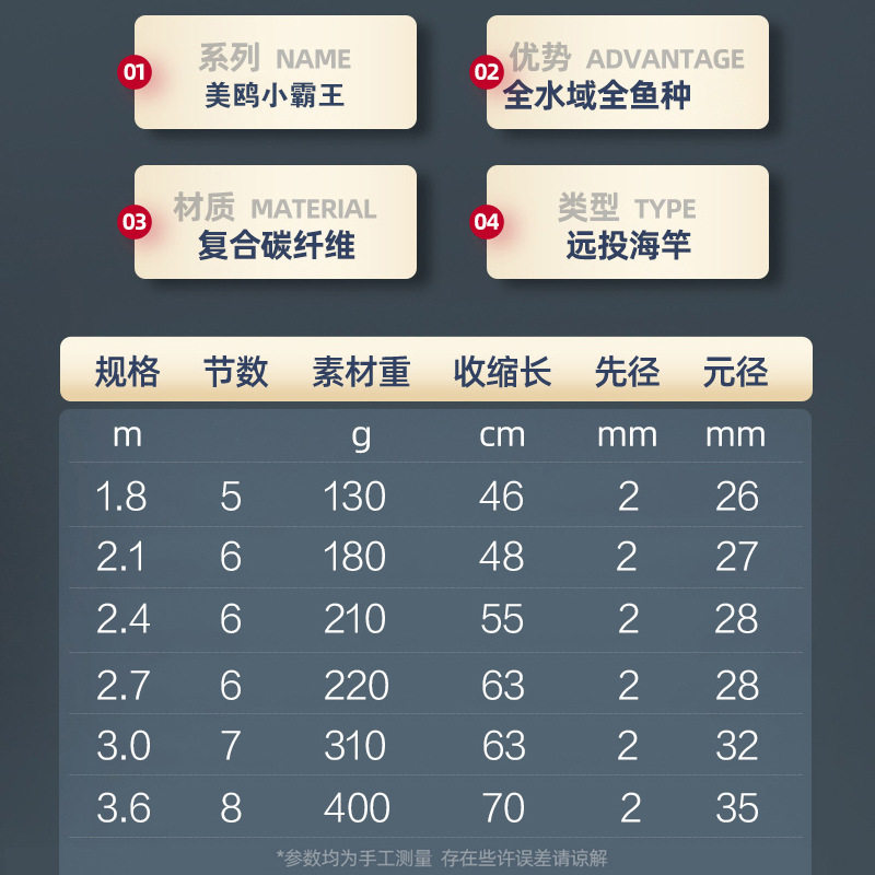 碳素海杆抛竿全套鲢鳙海