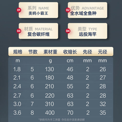 碳素海杆抛竿全套鲢鳙海