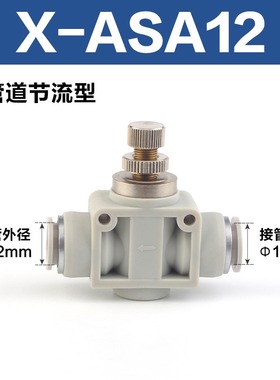 亚德客同款ASA接头PSA468101214气动气管道调速单向节流阀LSA白色