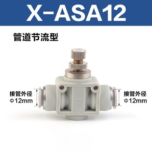 亚德客同款 ASA接头PSA468101214气动气管道调速单向节流阀LSA白色