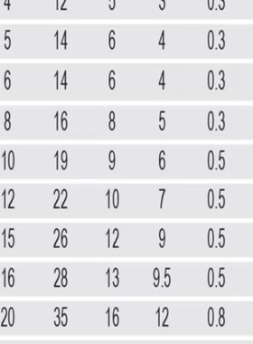 igus同款EGLM款GLB工程塑料05关节轴承 08 角支10 12 15 16 20 25