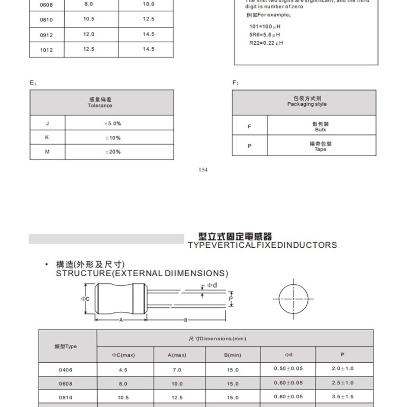 工字型电感4*6*8m8*10m9*12m10*16m1UH-10MH15U22UH47UH68UH100UH