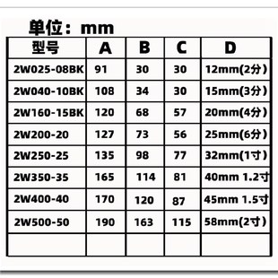4分不锈钢常开电磁阀水阀空气阀2202分4分6分1寸2寸24V12V 包邮