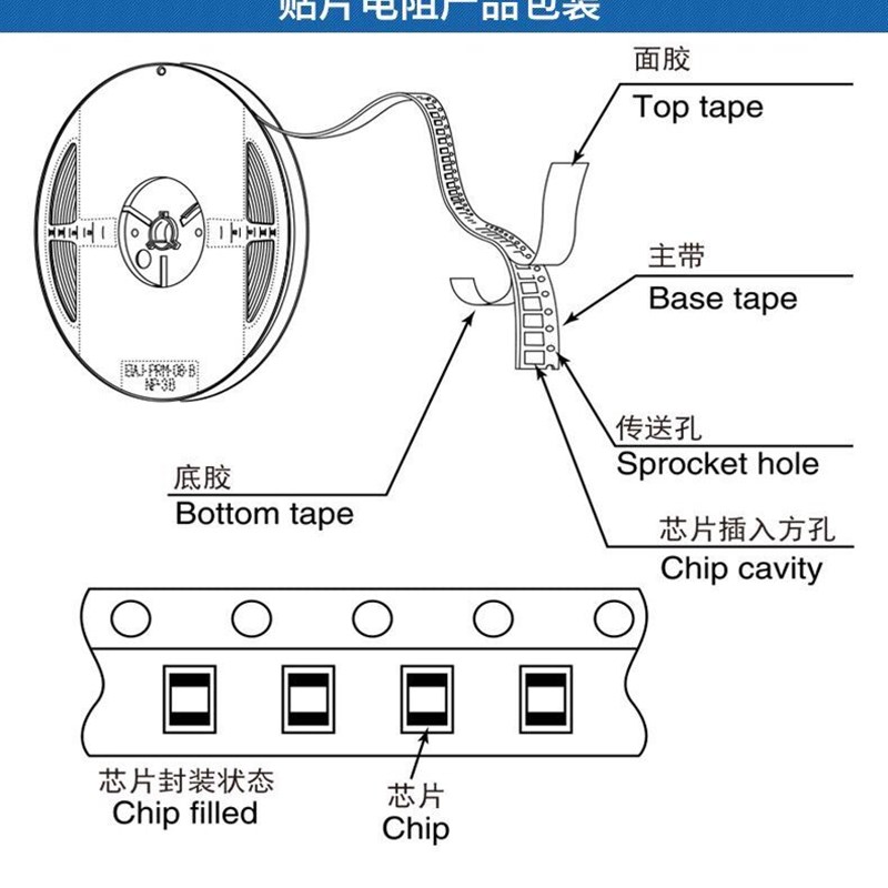 2W 1% 2512 贴片电阻 大功率160R 180R 200R 220R 240R 270R 300R