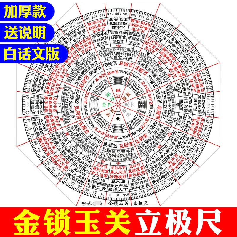 走马阴阳金锁玉关八边形立极尺