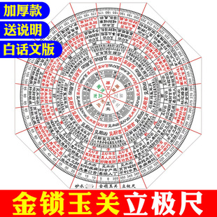 立极尺金锁玉关走马阴阳砂水吉凶加厚专业高精度八边形透明罗盘