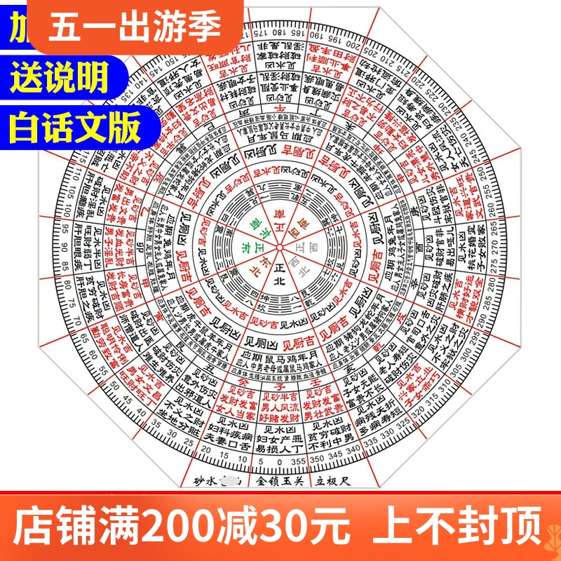 走马阴阳金锁玉关八边形立极尺