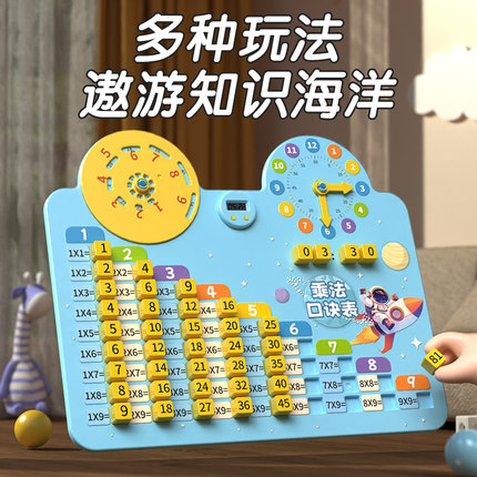 九九乘法口诀表背诵神器加减除乘法卡片教具数学练习盘记忆口算板