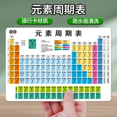 初中化学元素周期表卡片