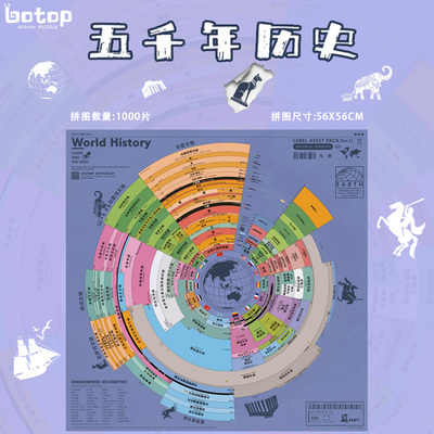 botop五千年历史1000片闪光拼图