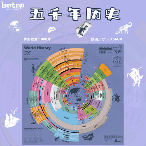 botop五千年历史1000片闪光拼图