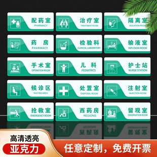 门诊科室医疗诊室诊所标识牌医院门牌牙科口腔美容院卫生院注射室牌子专科医院医药标识观察治疗室亚克力全套