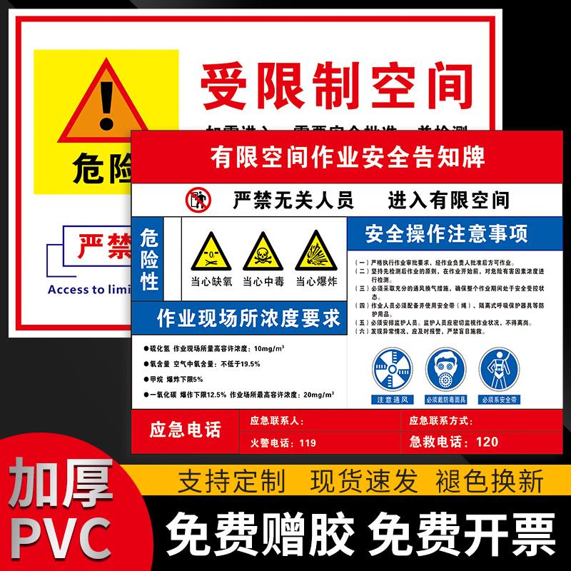 有限受限空间作业安全风险告知牌密闭空间注意安全标志牌危险告知卡冷库化粪池警示标示牌标识牌警示牌子