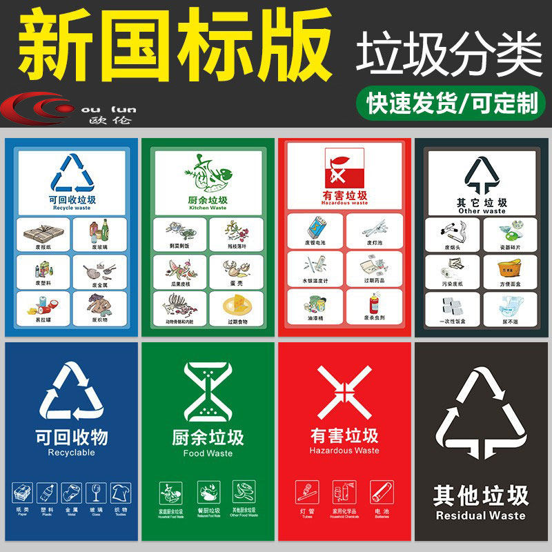 垃圾分类标识贴纸国标垃圾分类垃圾桶可有害厨余其他垃圾标识贴北京上海杭州深圳苏州垃圾分类标识提示牌图片