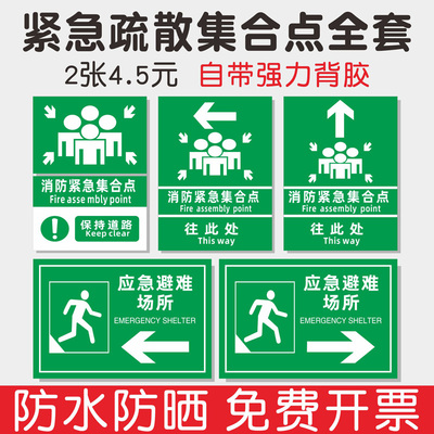 紧急疏散集合点标识应急避难场所间指示牌避险安全逃生标志提示墙贴纸消防标示标牌警急撤离警告标贴线路标识
