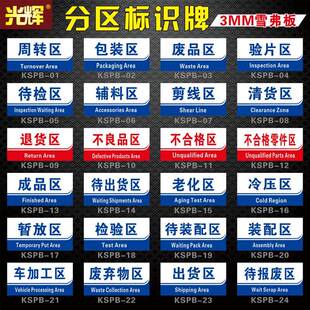 工厂车间分区牌仓库5s/6s区域划分标识指示牌生产区库房标示成品区不良品合格区待检区出货区提示吊挂牌定制