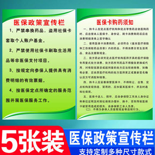 医保政策宣传栏医保定点药店管理制度医保购药流程标志牌墙贴医保政策买药方法指导说明