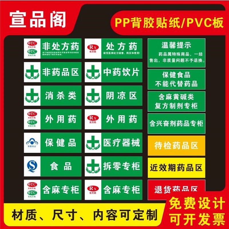 药店药品分类标识牌处方药非药品外用药保健品阴凉区近效期药品一经售出概不退换温馨提示标识不干胶贴纸定制